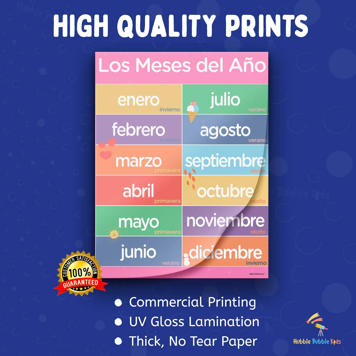 12 Spanish Posters for Classroom - Spanish Classroom Posters Include Spanish Alphabet