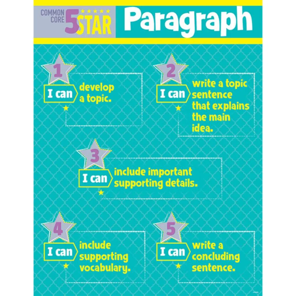 5-Star Paragraph Common Core Chart, Gr. 3?€“5