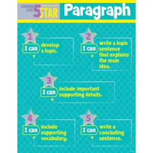 5-Star Paragraph Common Core Chart, Gr. 3?€“5