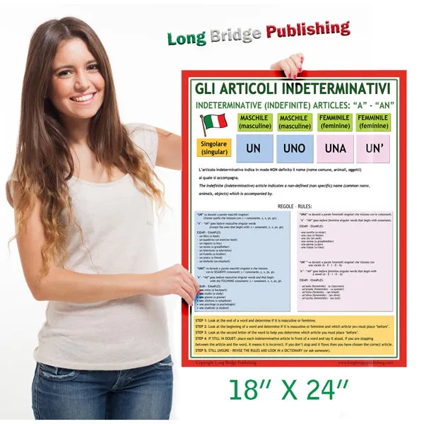Italian Grammar School Poster - Articles (Articoli in Italiano) Bilingual Language Wall Chart