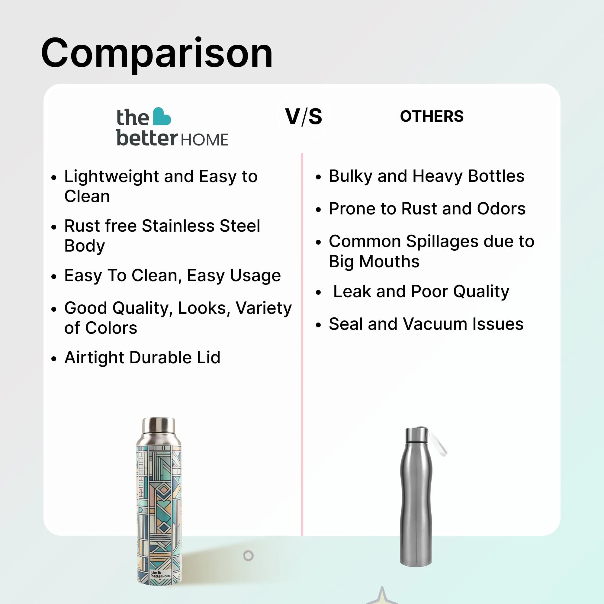 The Better Home Stainless Steel 1L Water Bottle | Pack of 3 | Gym Water Bottle For Men | Travel Bottle For Adults/Kids/School/Office | Water Bottle For Kids (Pastel Made)