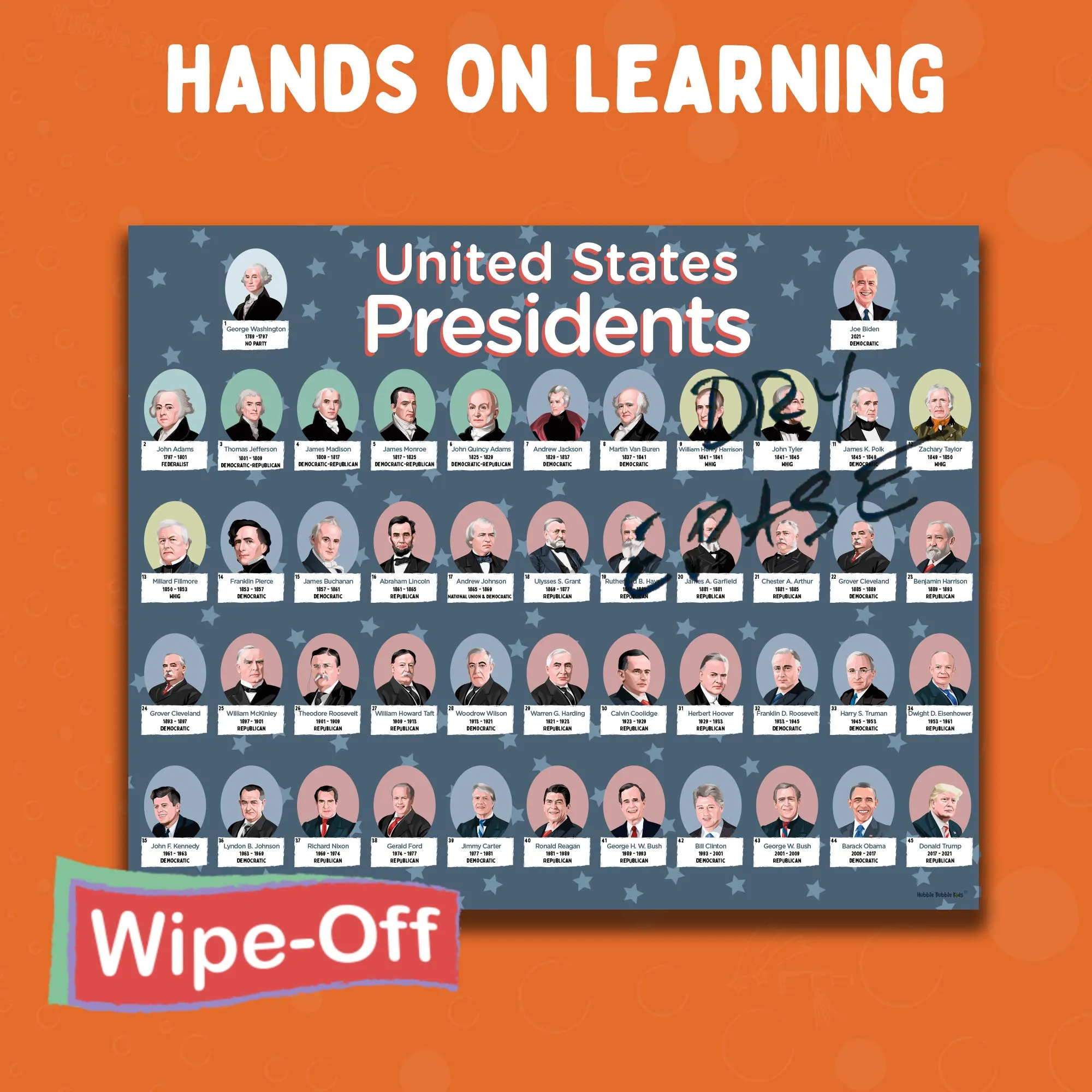 US History Classroom Decorations - 4 Pack Includes US Presidents Poster, Pledge