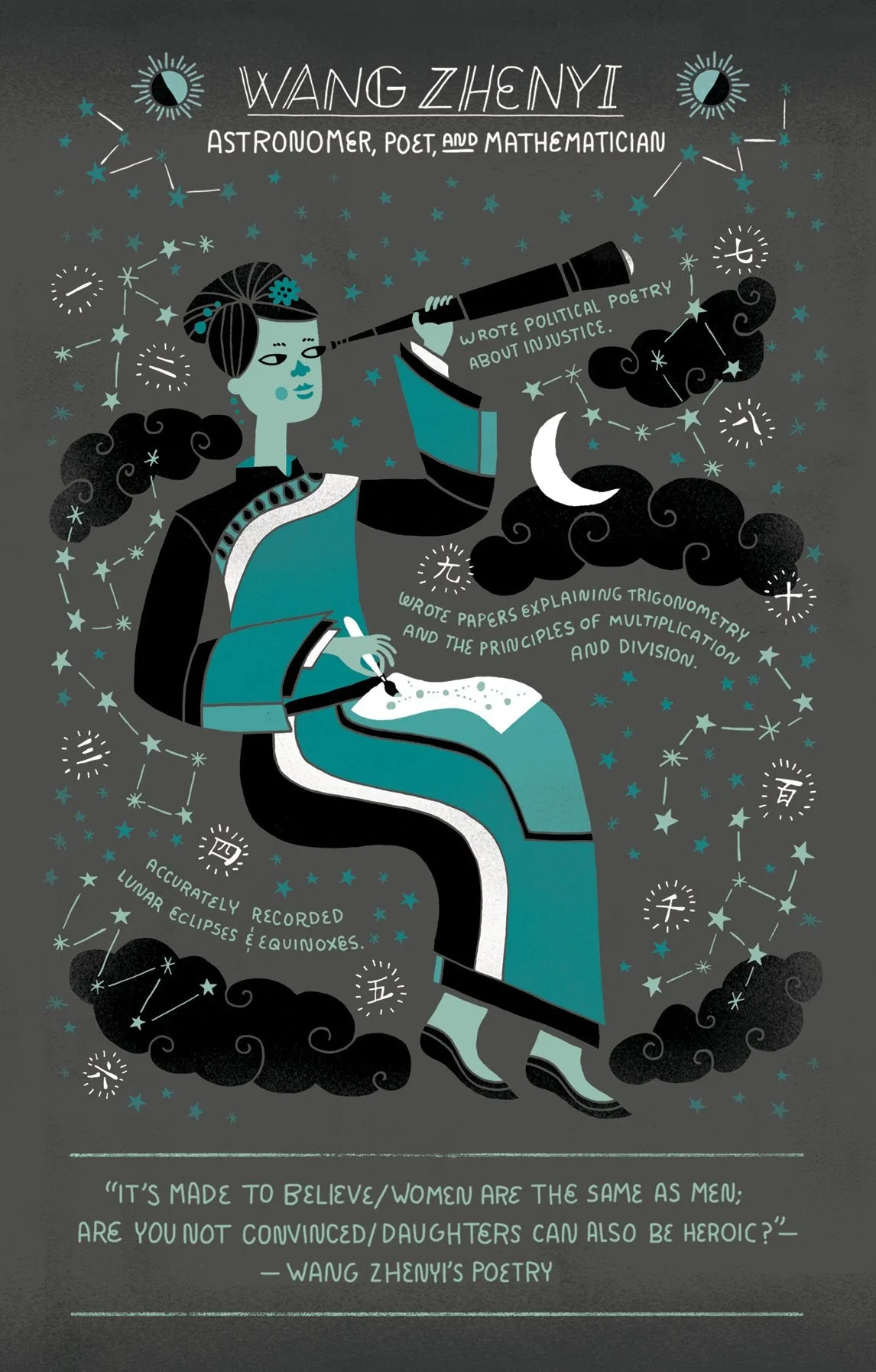 Women in Science Postcards